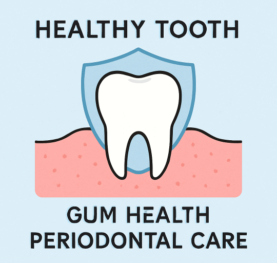 gum health