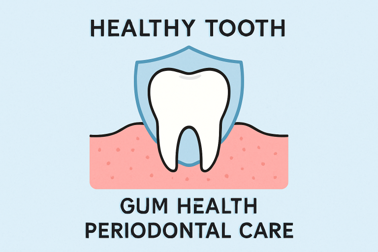 gum health