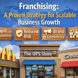 Franchising