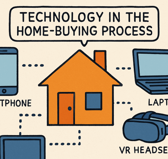 technology in home buying