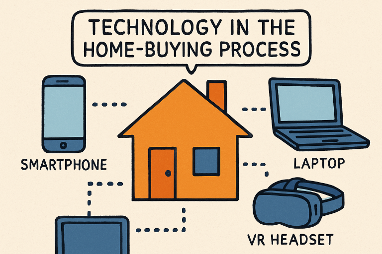 technology in home buying